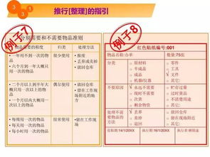 看完这组5s教程漫画,你就能知道从哪里改善工厂现场环境