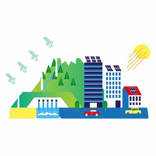 专业秒懂 省级一流专业环境工程