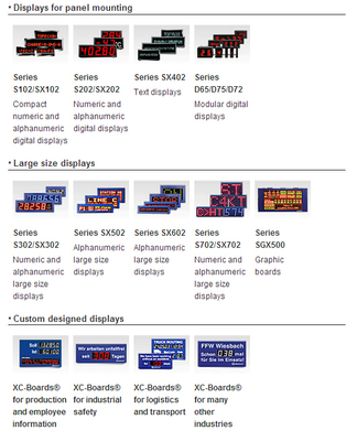 SIEBERT显示面板产品报价及上海戈曼机电设备在环境工程中的应用